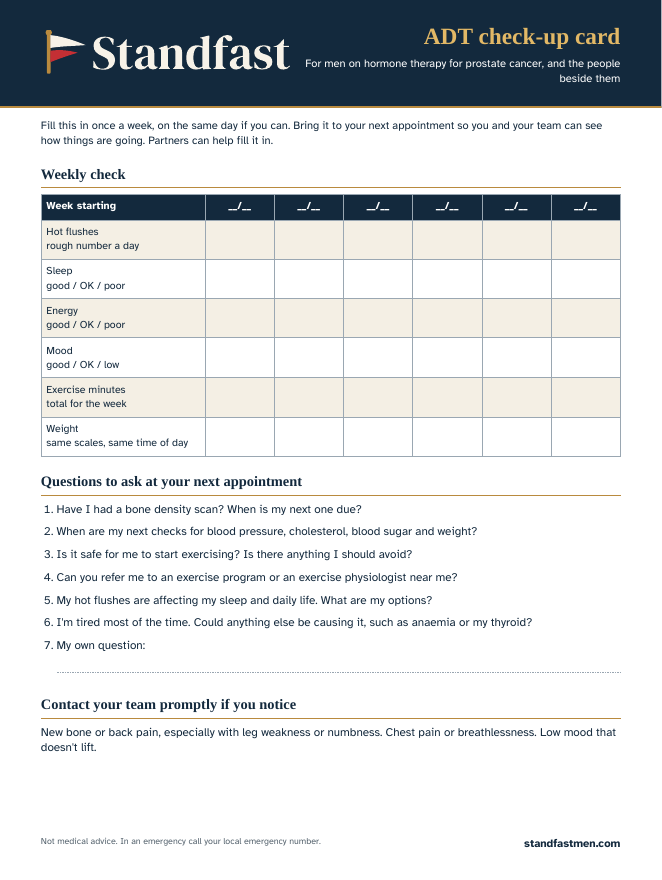 Preview of the Standfast ADT check-up card: a weekly symptom grid, appointment questions and when to contact your care team.